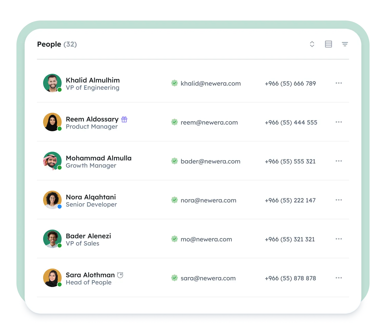 People Dashboard showing employee directory