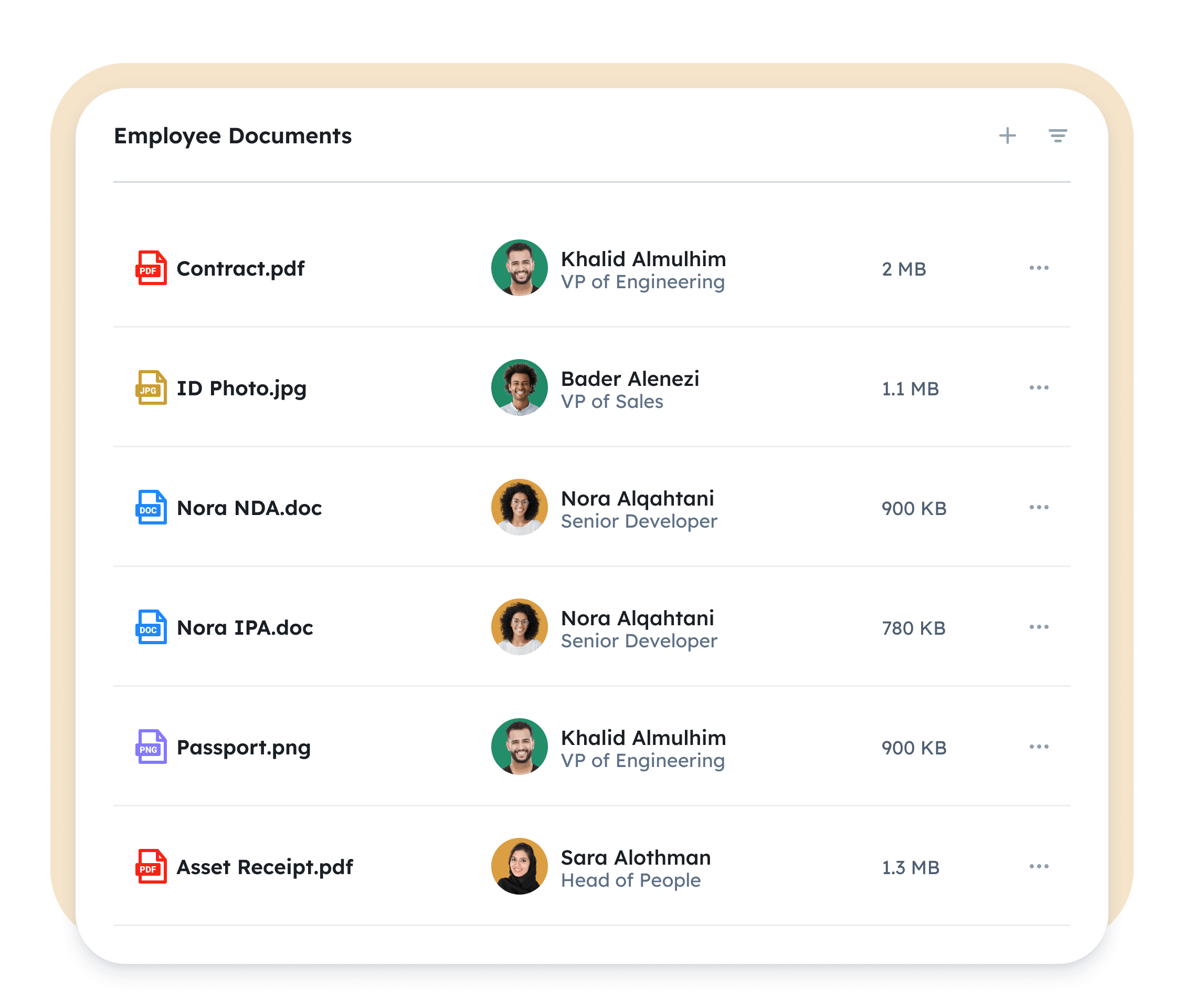 Pepople Document Management
