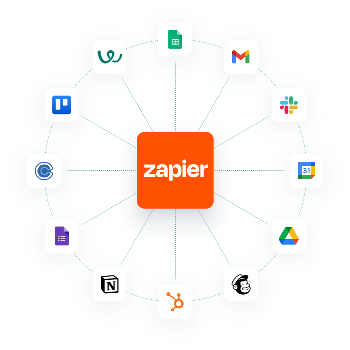 Zapier Apps you can connect with